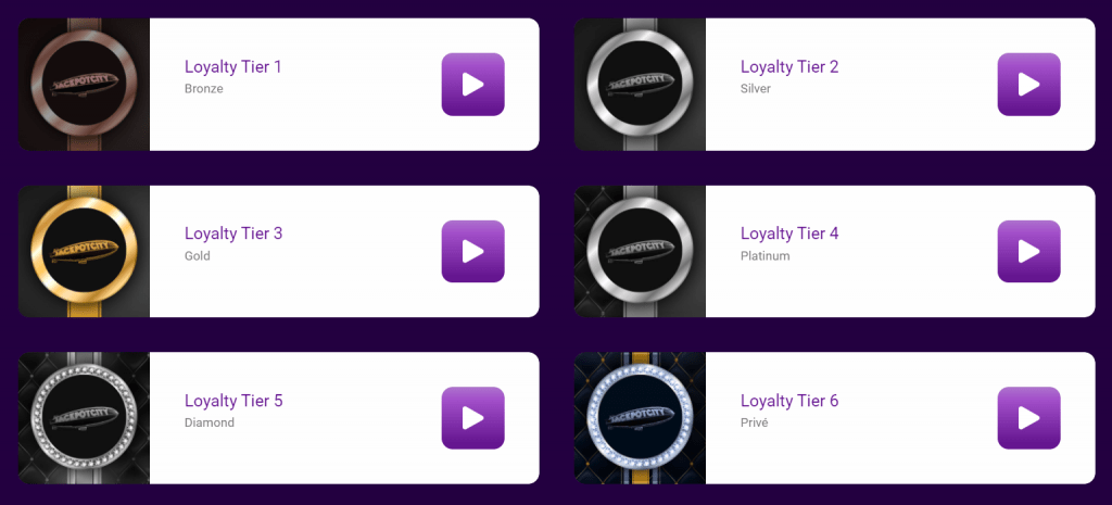 loyalty program